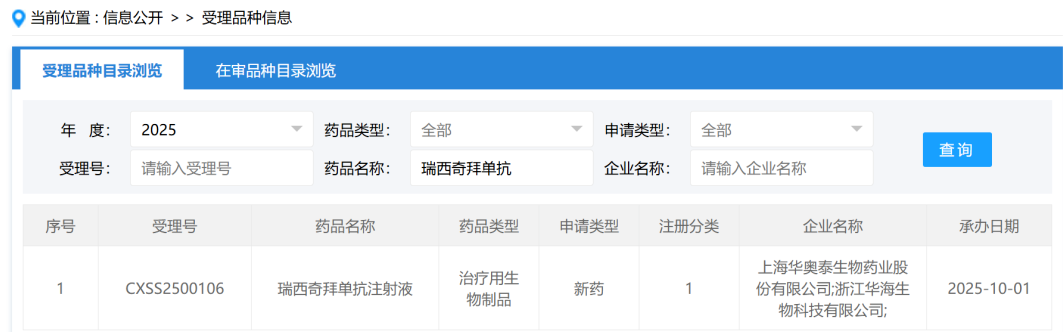 华奥泰生物瑞西奇拜单抗申报上市 目标罕见病GPP治疗领域