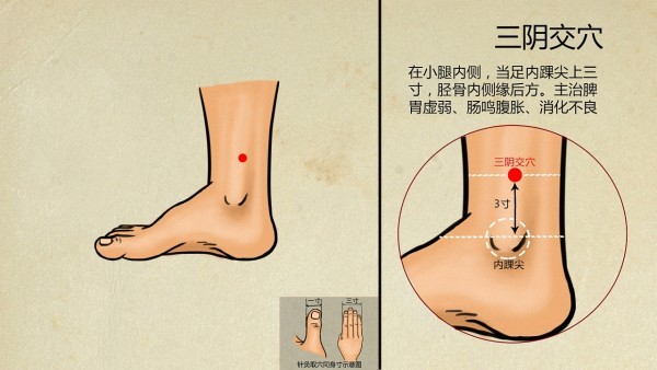 骨质疏松症的临床表现