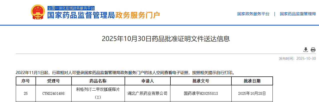 湖北广辰药业首获利格列汀二甲双胍缓释片上市批准，填补国内空白