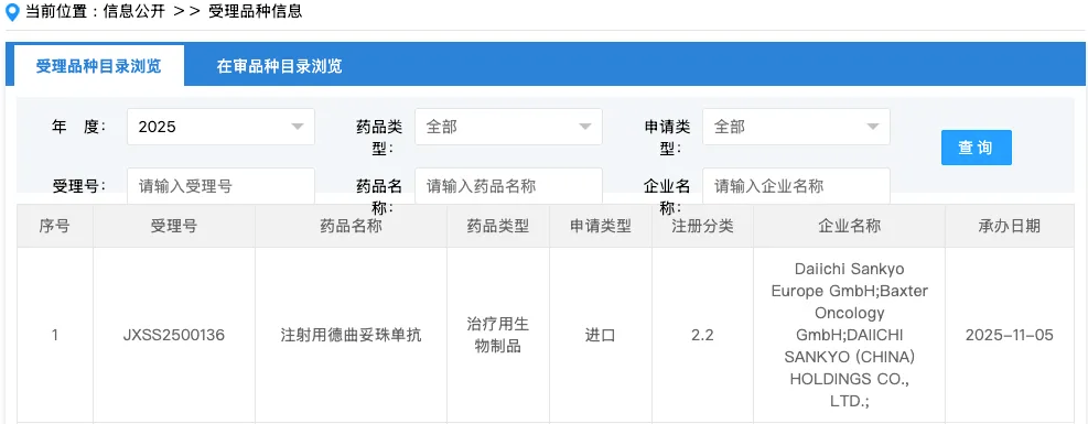 德曲妥珠单抗（T-DXd）新适应症申报获受理：联合帕妥珠单抗用于HER2阳性乳腺癌一线治疗
