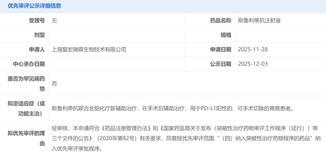 复宏汉霖斯鲁利单抗拟纳入优先审评，或将成为首个围手术期胃癌免疫疗法