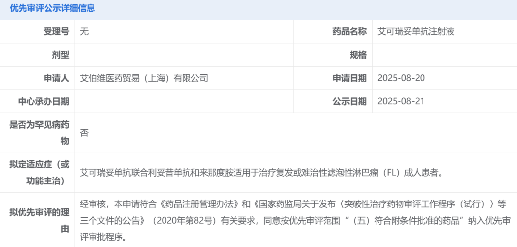 艾伯维艾可瑞妥单抗拟纳入优先审评，为复发或难治性滤泡性淋巴瘤患者带来新希望