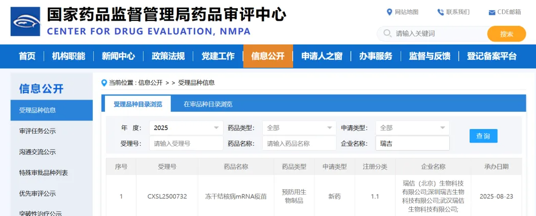 冻干结核病mRNA疫苗RH119获CDE临床受理，瑞吉生物迈向创新疫苗新篇章