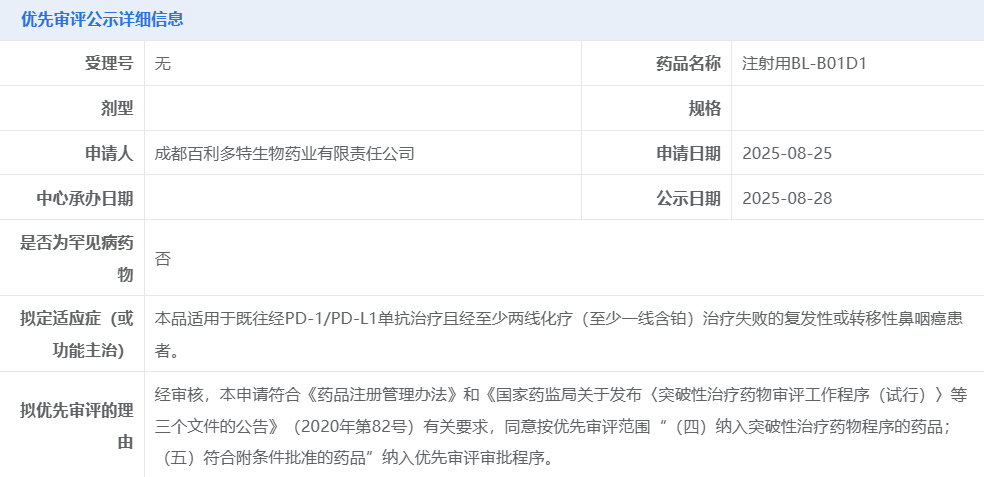 百利天恒双抗ADC药物伦康依隆妥单抗获优先审评拟纳，用于治疗复发性或转移性鼻咽癌