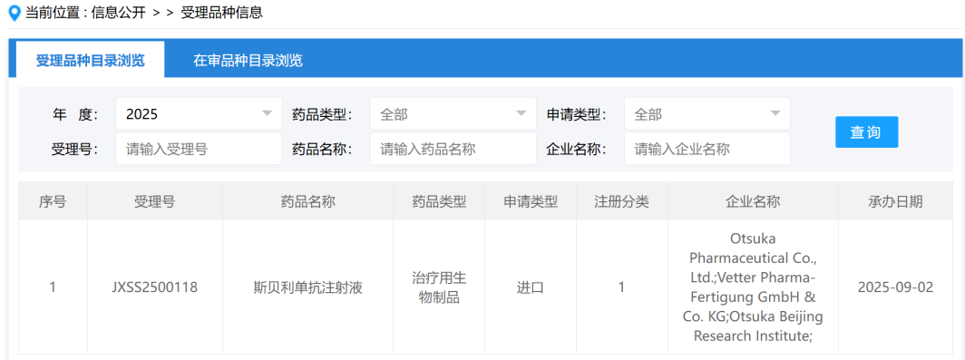 斯贝利单抗在中国申报上市 用于治疗IgA肾病