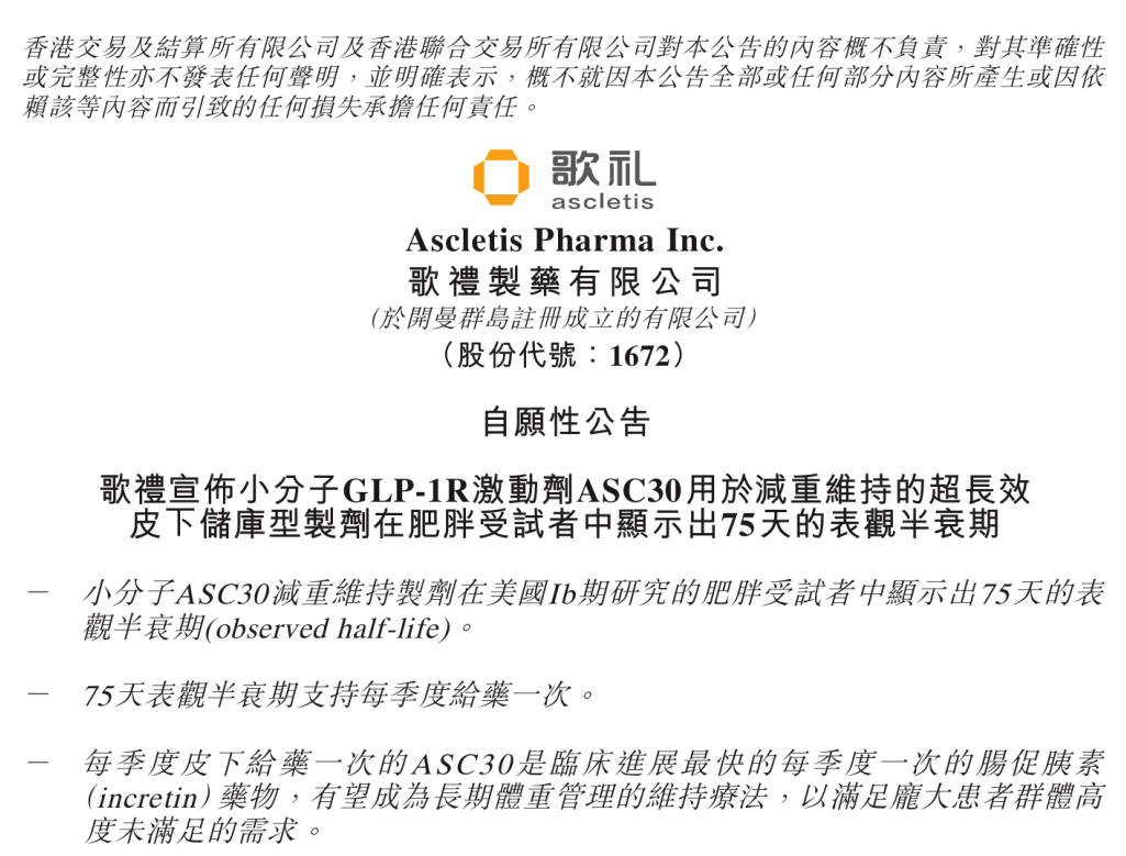 歌礼制药ASC30显示超长效减重维持治疗潜力