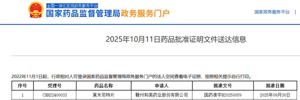 和美药业莫米司特（Hemay005）正式获批上市：聚焦斑块状银屑病治疗新选择