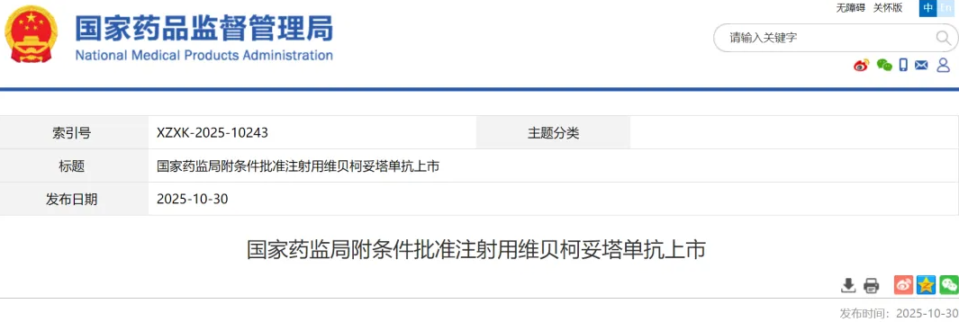 国内首个EGFR靶向ADC药物诞生！乐普生物维贝柯妥塔单抗正式获批上市