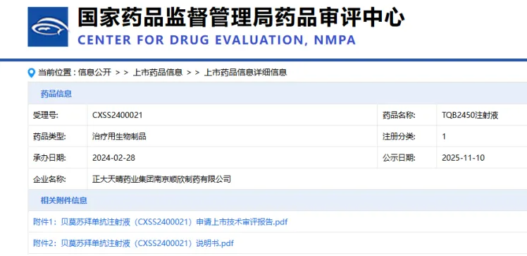 CDE最新动态：贝莫苏拜单抗注射液等药品审评报告新增