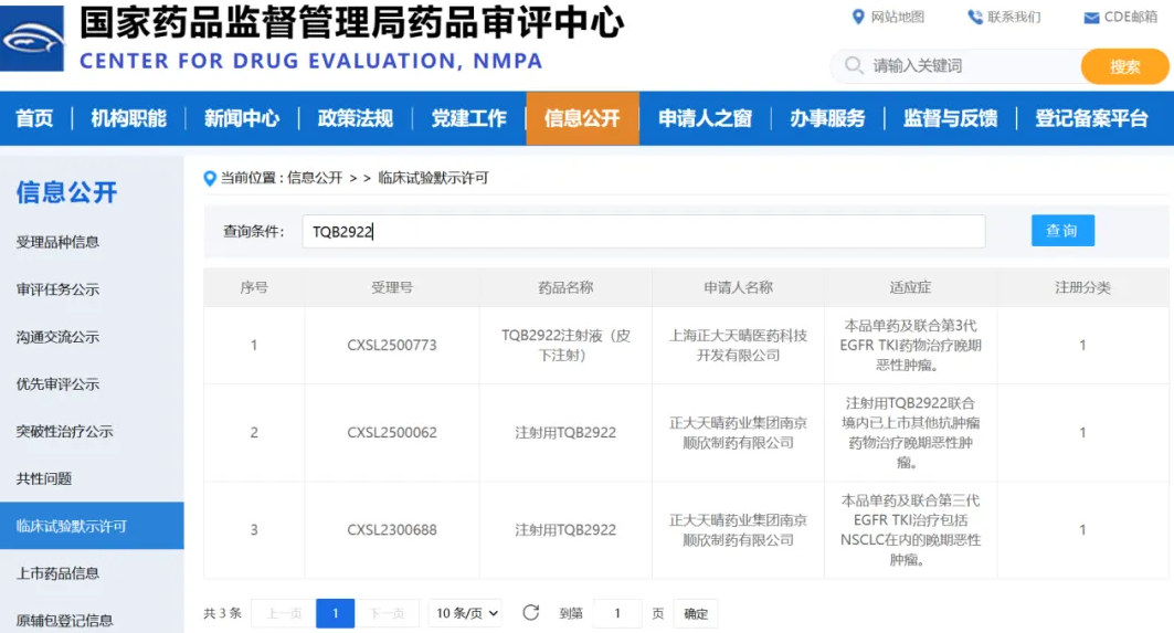 正大天晴创新药TQB2922皮下注射剂获临床默示许可
