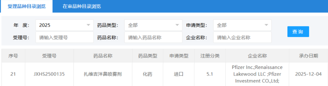 辉瑞扎维吉泮鼻喷雾剂在华申报上市，用于急性偏头痛治疗