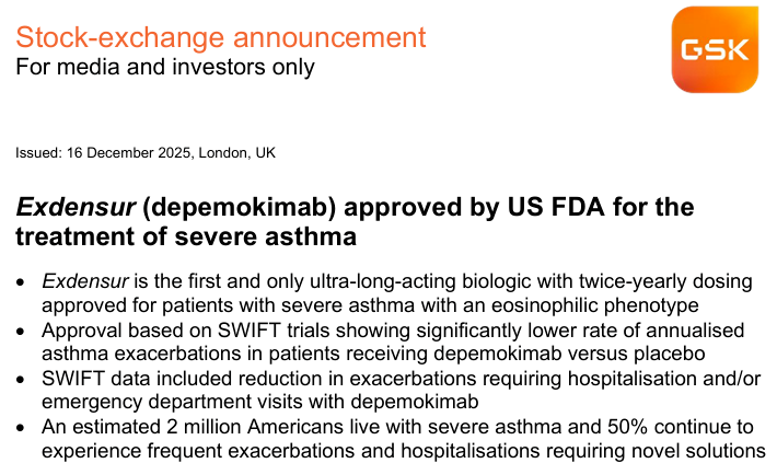 GSK新一代长效抗IL-5单抗Depemokimab获FDA批准上市