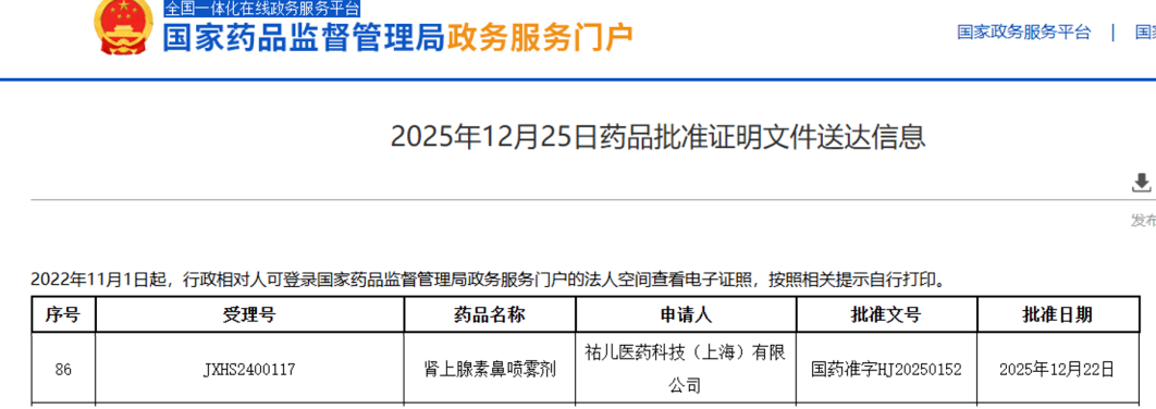 肾上腺素鼻喷雾剂Neffy在中国获批上市：为过敏急救带来新选择