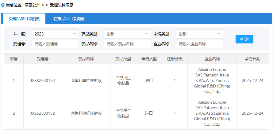 阿斯利康戈鲁利单抗在中国递交上市申请，瞄准全身型重症肌无力治疗