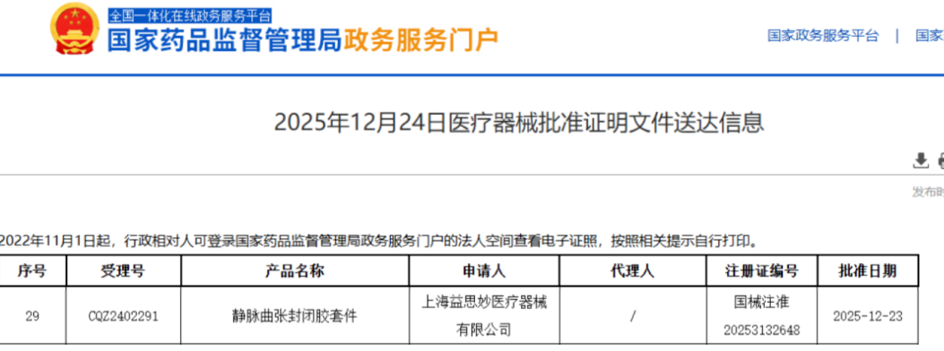 上海益思妙医疗首款常温闭合静脉曲张封闭胶正式上市