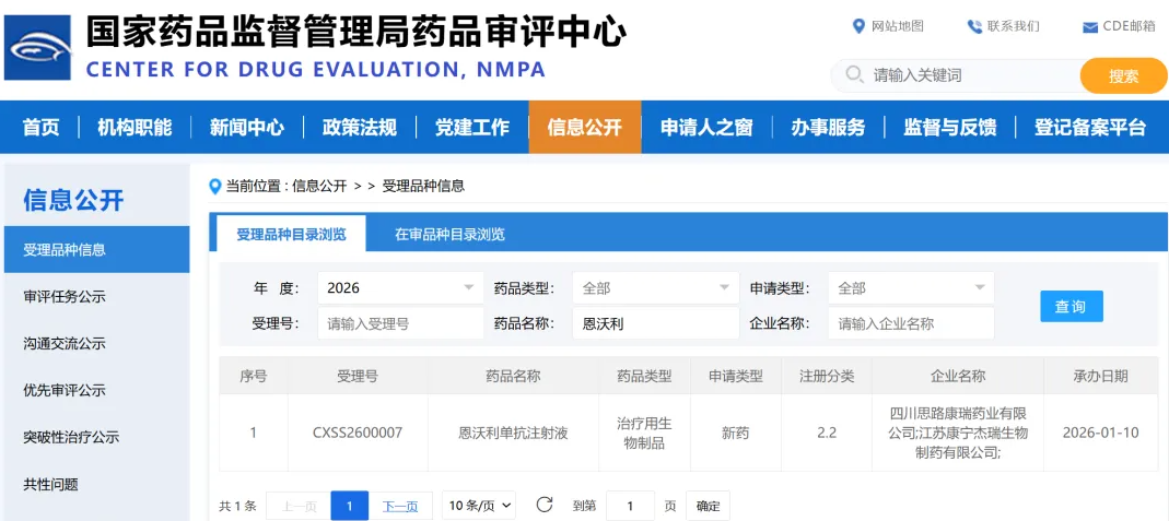思路迪医药恩维达&reg;联合疗法新适应症NDA获国家药监局受理