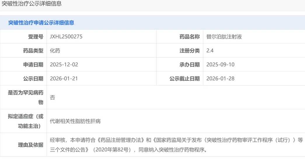 礼来替尔泊肽注射液拟获突破性疗法资格，锁定代谢相关性脂肪性肝病