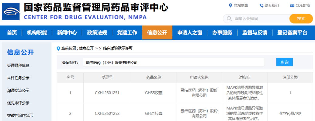 勤浩医药新药组合获批临床试验，瞄准实体瘤治疗