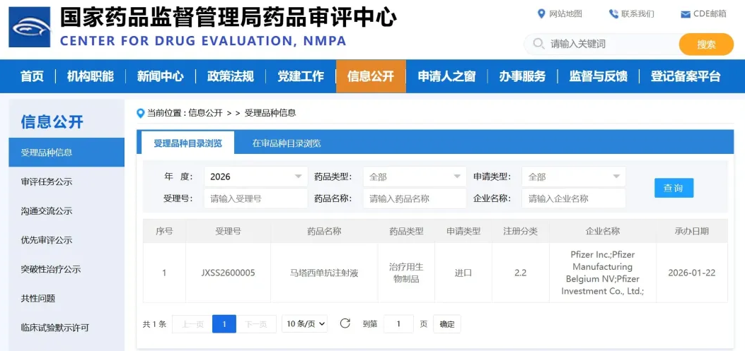 辉瑞马塔西单抗新适应症申请获CDE受理